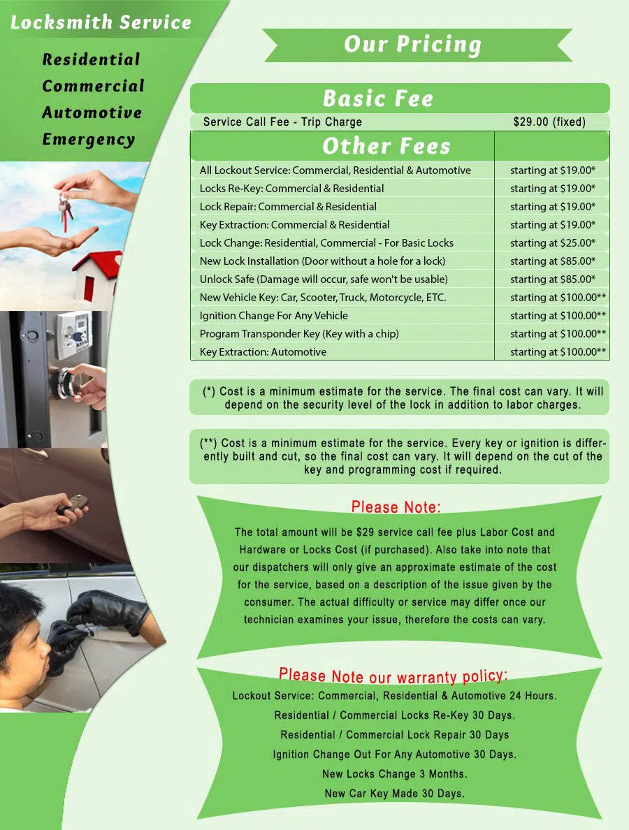 Neighborhood Locksmith Services Stamford, CT 203-893-4241